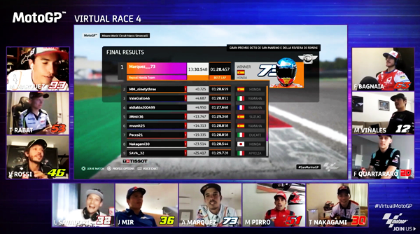 MotoGP Virtual Race
