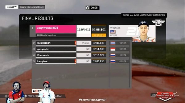 A.P. Honda Virtual Race