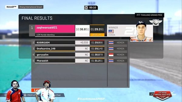 A.P. Honda Virtual Race