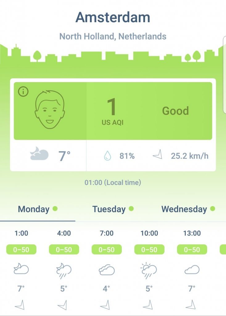ฝุ่น PM 2.5