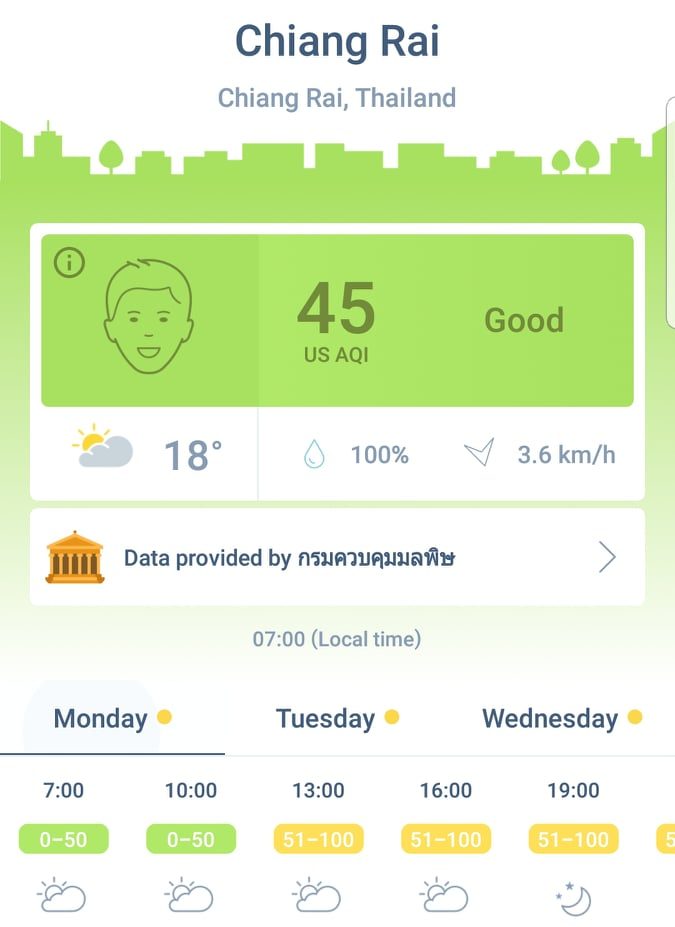 PM 2.5