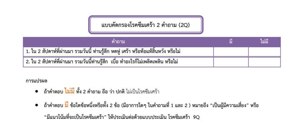 แบบทดสอบโรคซึมเศร้า