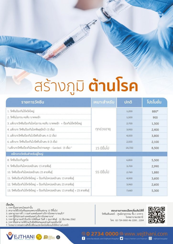 โรงพยาบาลเวชธานี