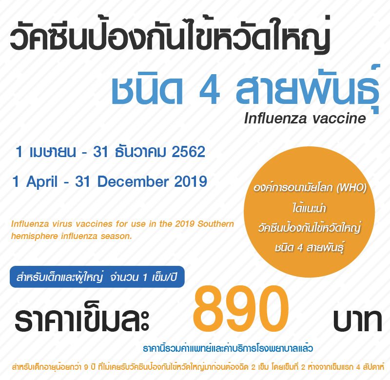โรงพยาบาลกรุงเทพคริสเตียน