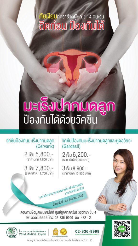 วัคซีนมะเร็งปากมดลูก