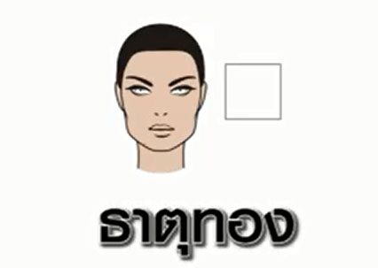 ทายนิสัยจากใบหน้า