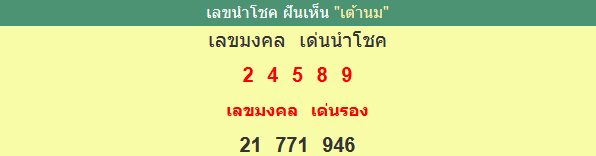 เต้านม