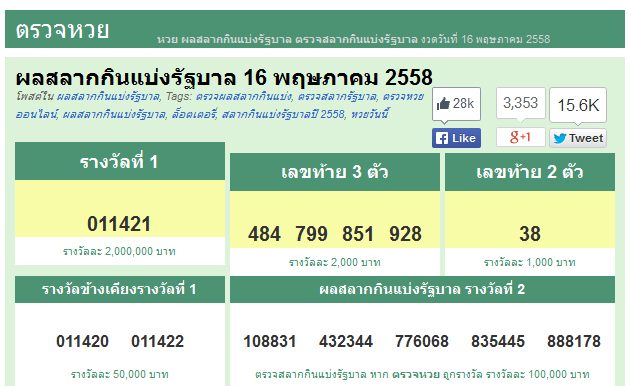 หลวงพ่อคูณ