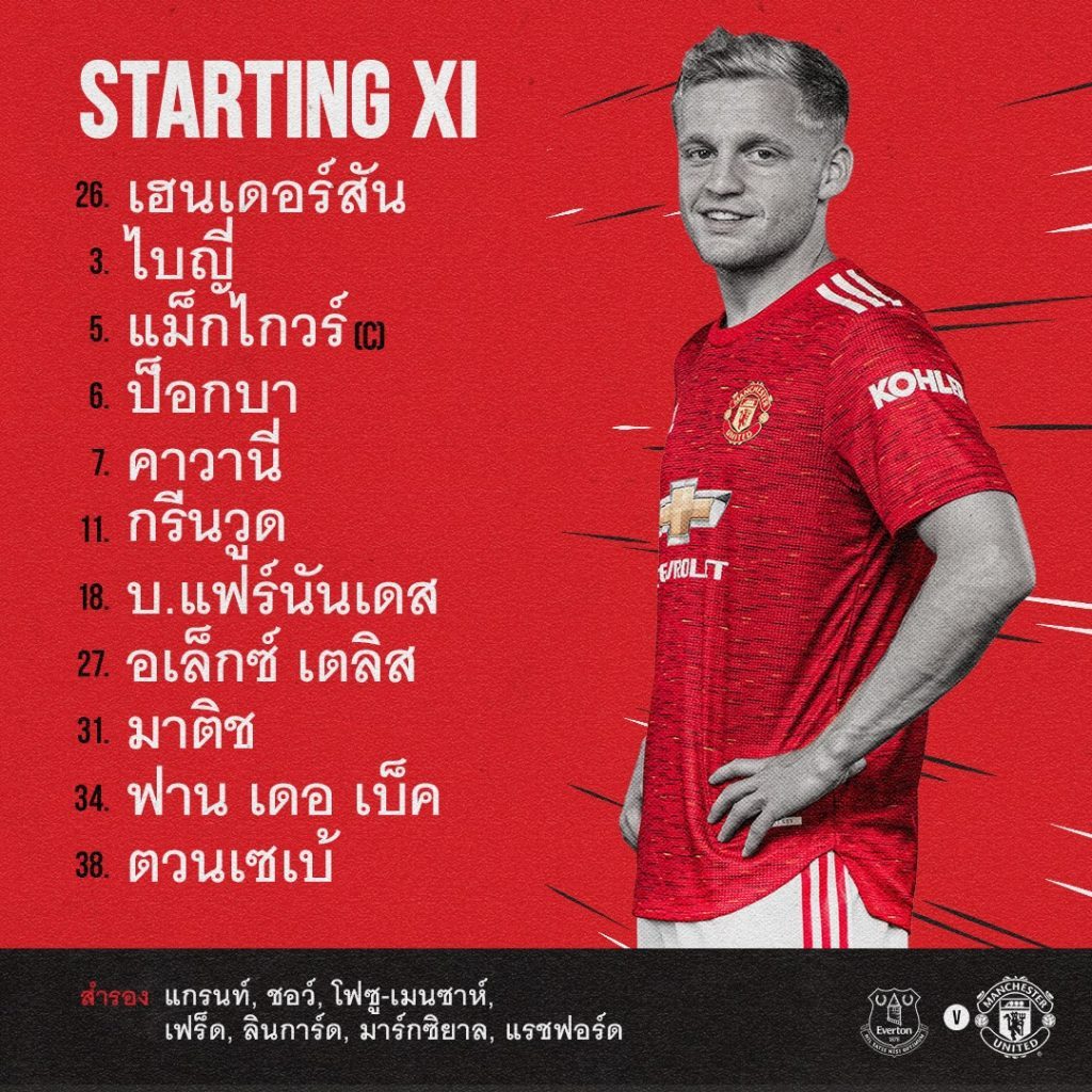 รายที่ 11 ผู้เล่นตัวจริง ทีมแมนยู