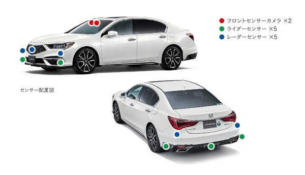 Honda SENSING Elite