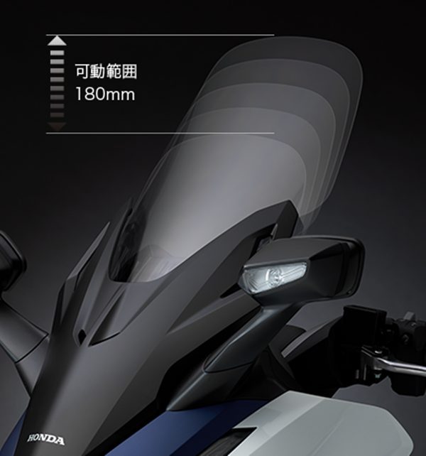 Honda Forza