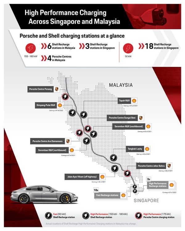 Porsche Destination Charging