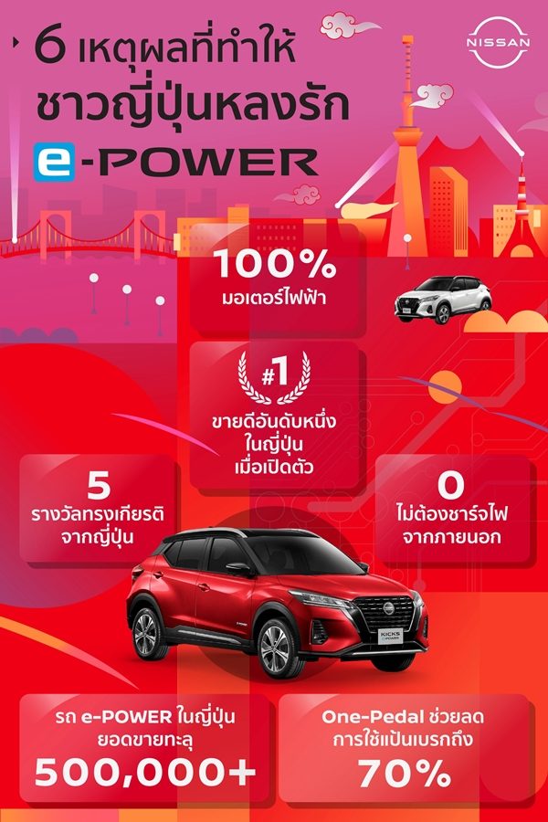 e-POWER