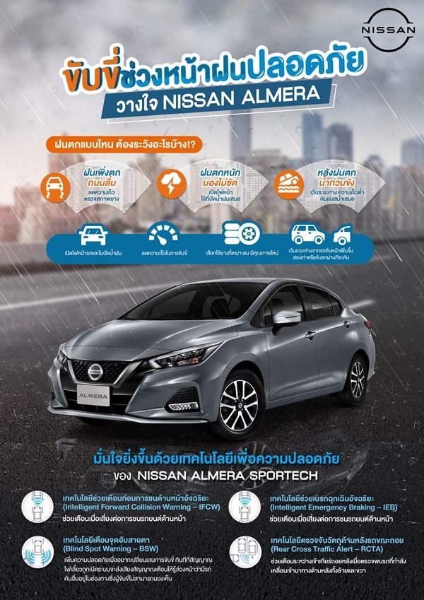 Nissan Almera 