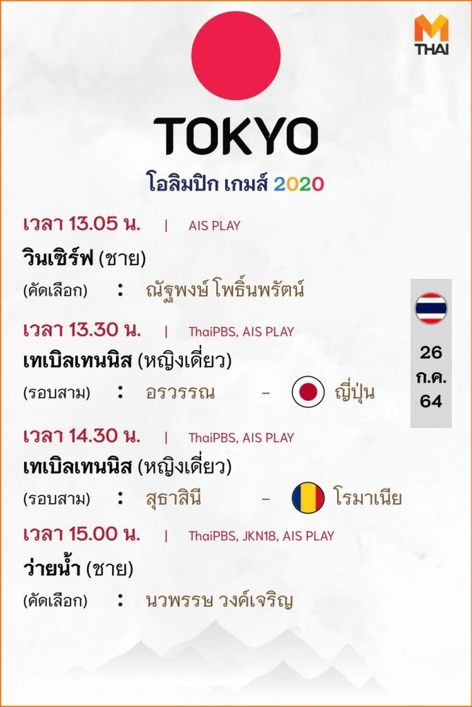26 ก.ค. 64 โปรแกรมถ่ายทอดสดโอลิมปิกเกมส์ โตเกียว 2020