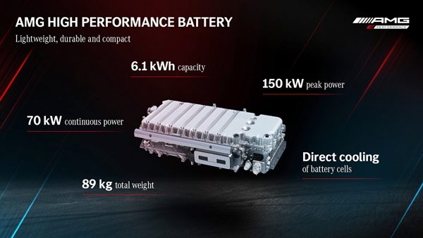 Mercedes-AMG GT 63 E Performance