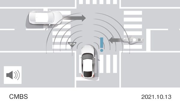 Honda SENSING 360