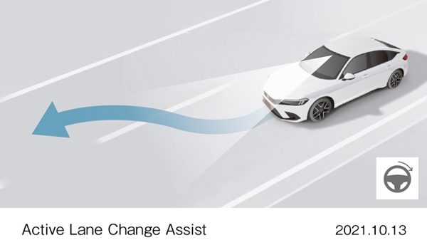 Honda SENSING 360