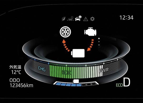 Toyota-Raize-Hybrid