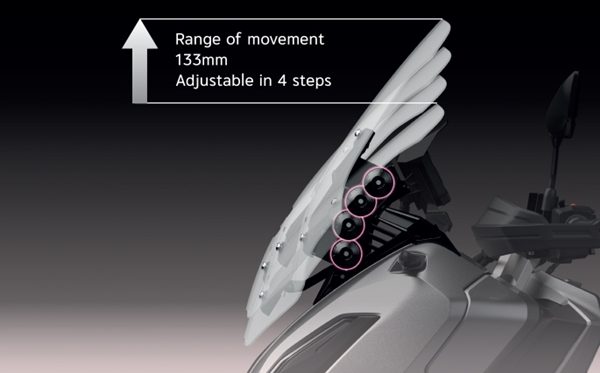 Honda ADV350