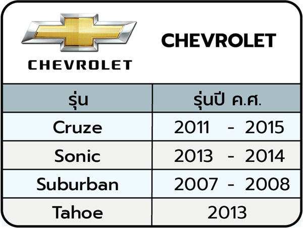 Chevrolet