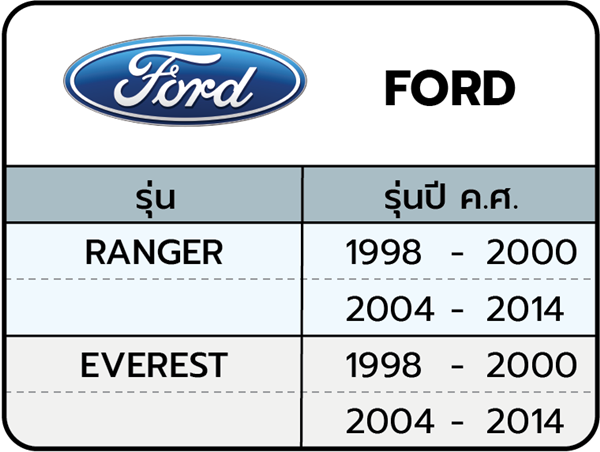 Ford