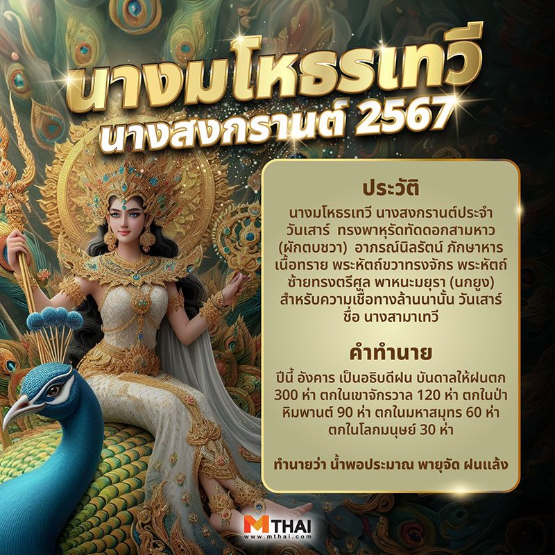 นางสงกรานต์ 2567