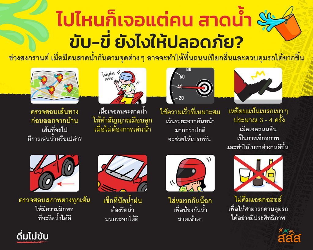 ขับขี่