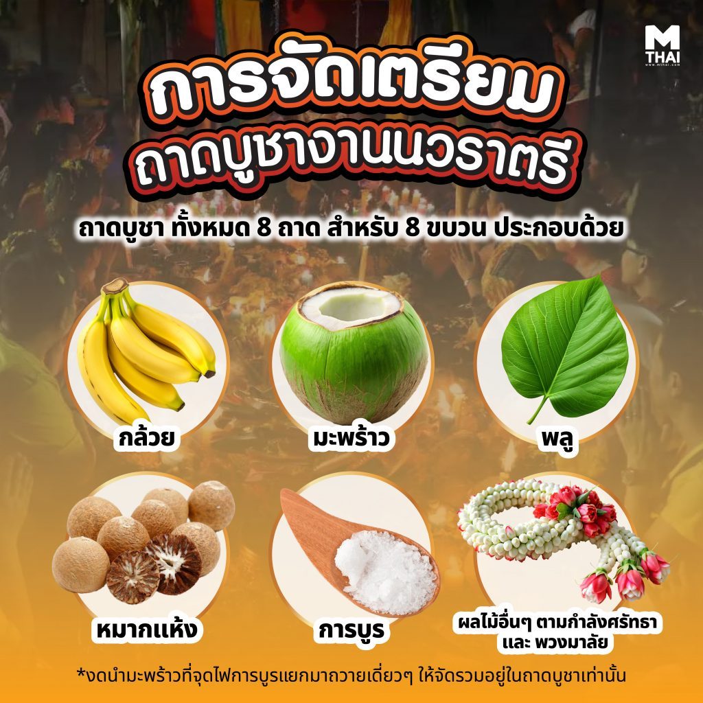 ถาดบูชา นวราตรี