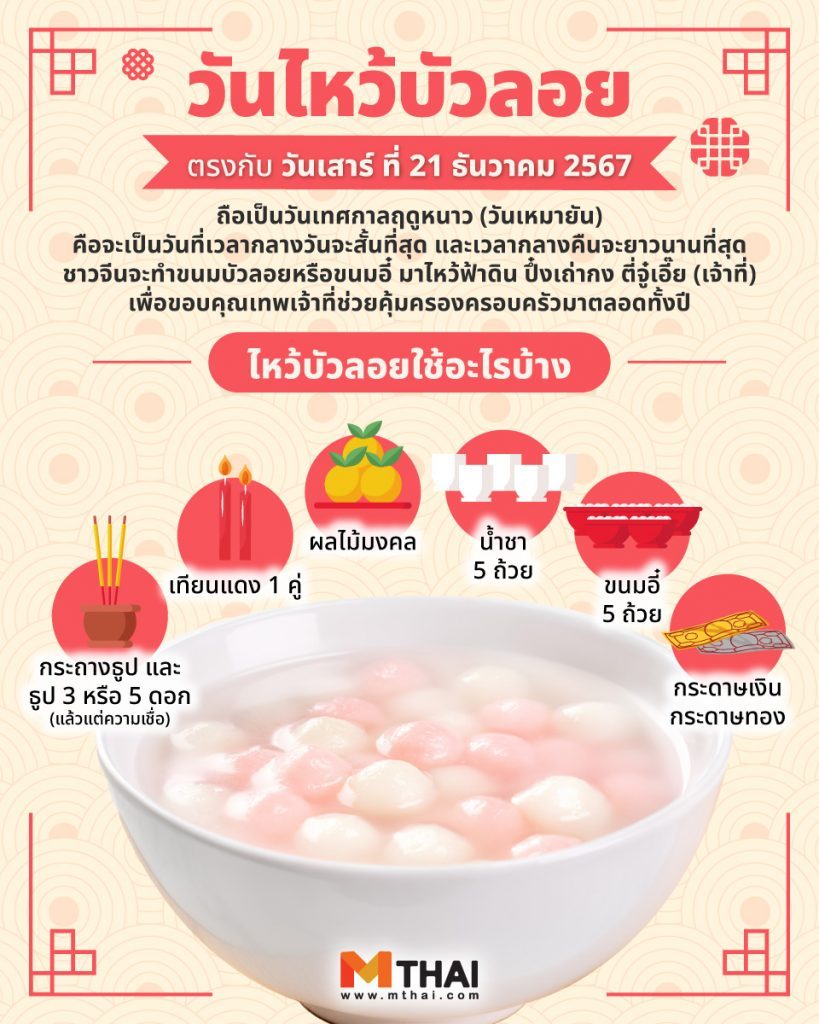 วันไหว้บัวลอย