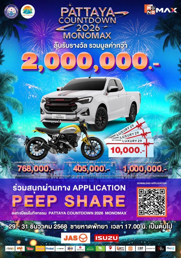 PEEPSHARE