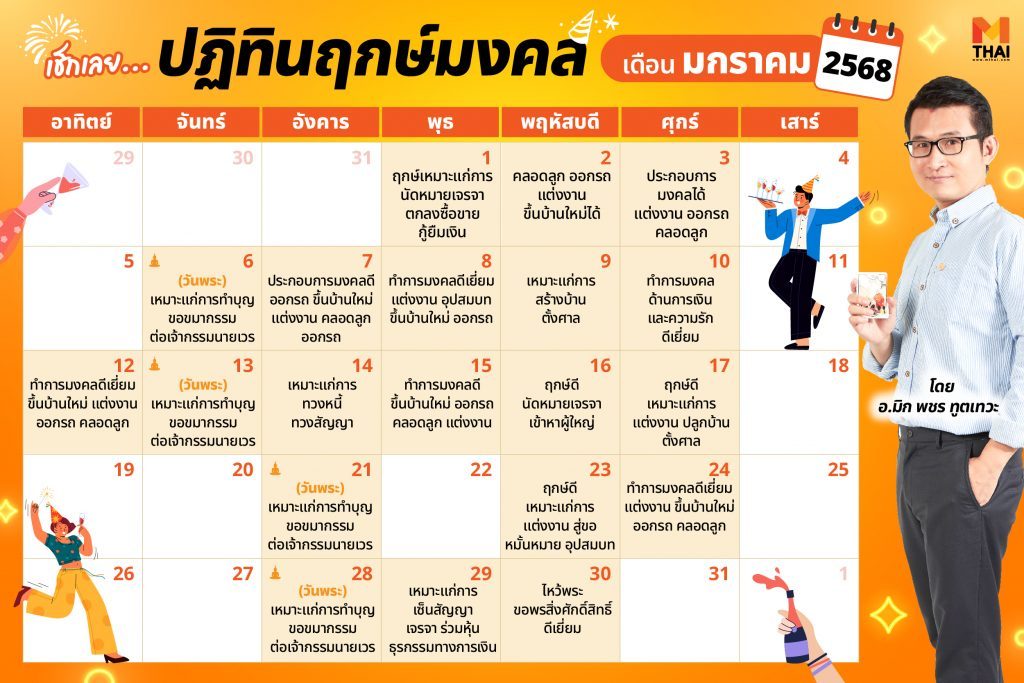 ฤกษ์มงคล มกราคม 2568