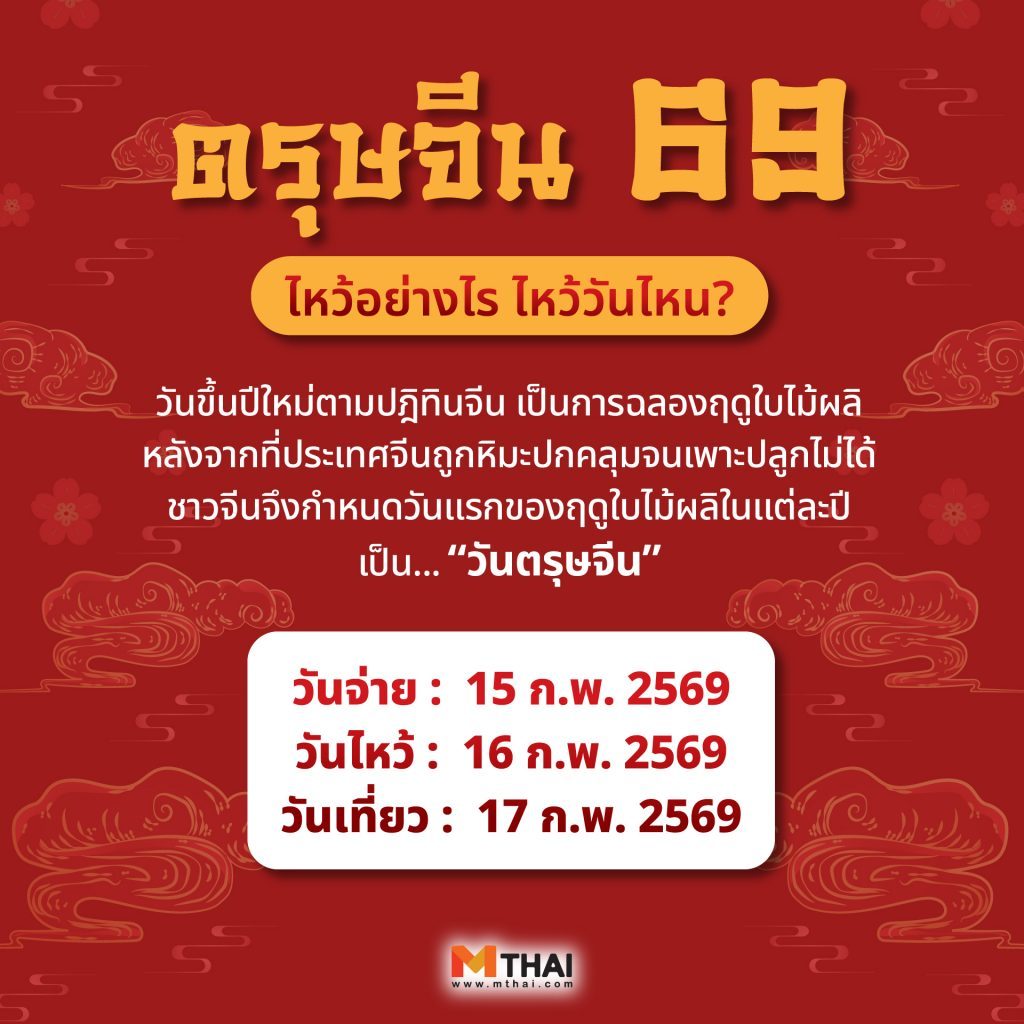 ตรุษจีน