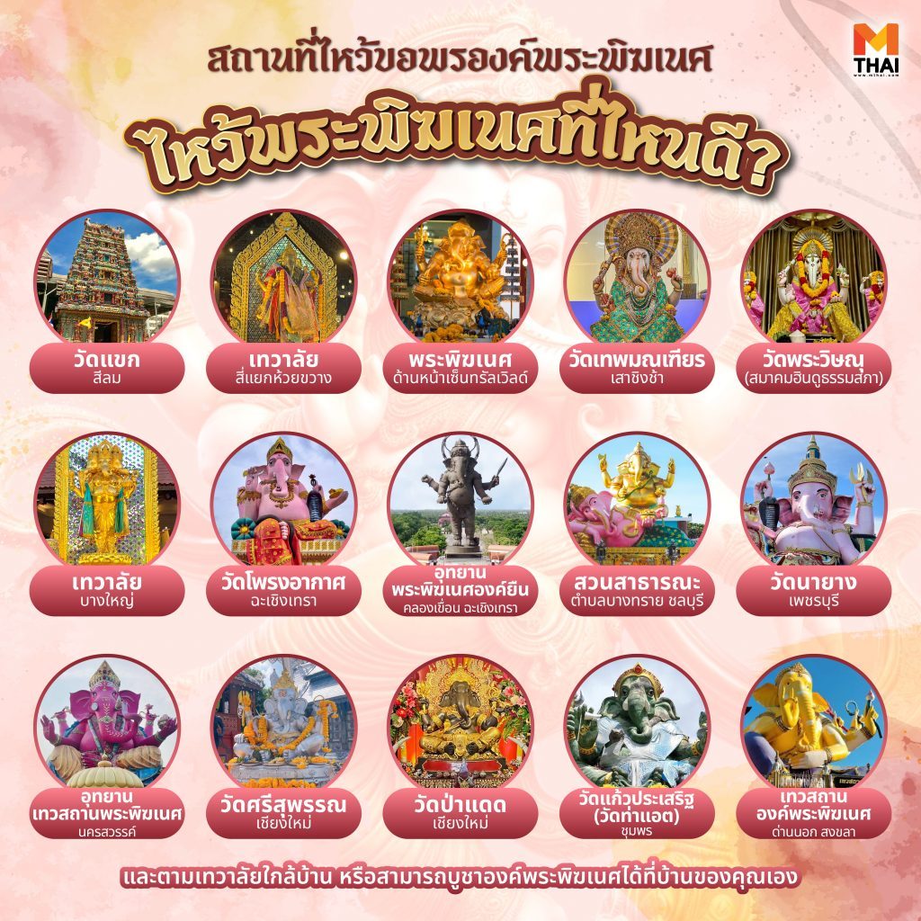 สถานที่
