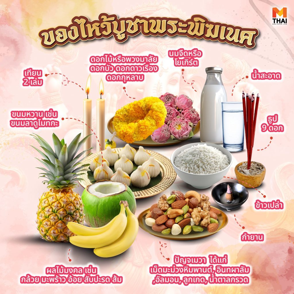 ของไหว้บูชาพระพิฆเนศ