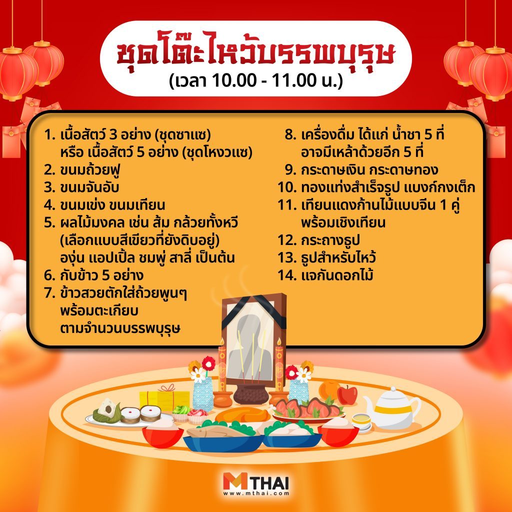 ไหว้บรรพบุรุษ