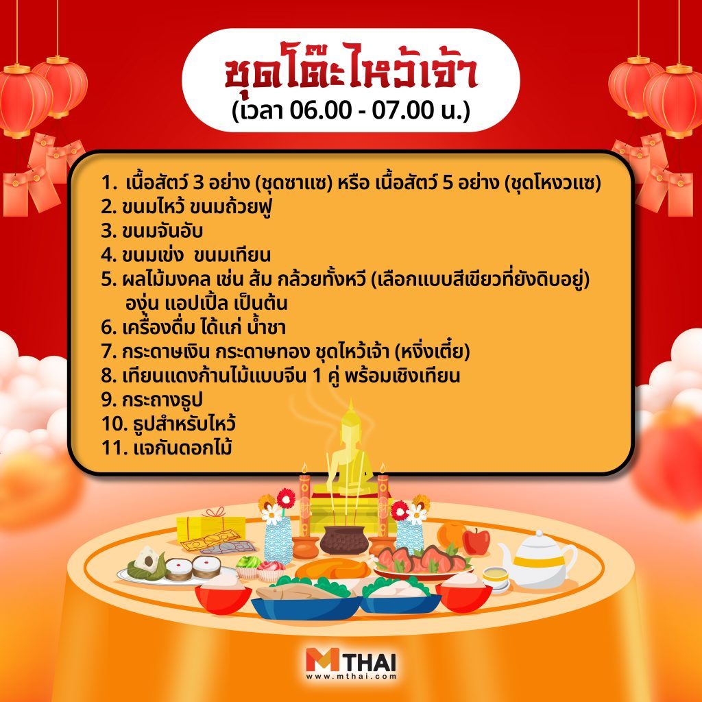 ตรุษจีน