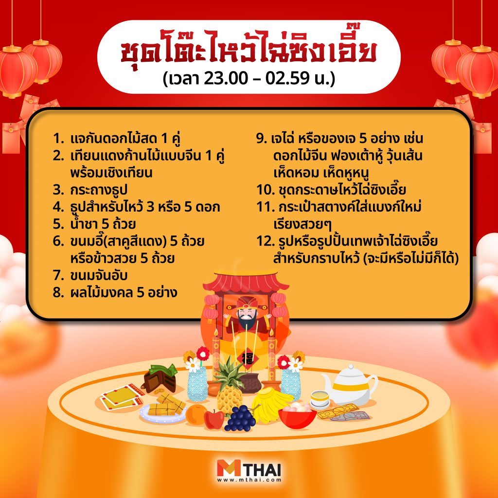 ของไหว้ไฉ่ซิงเอี้ย