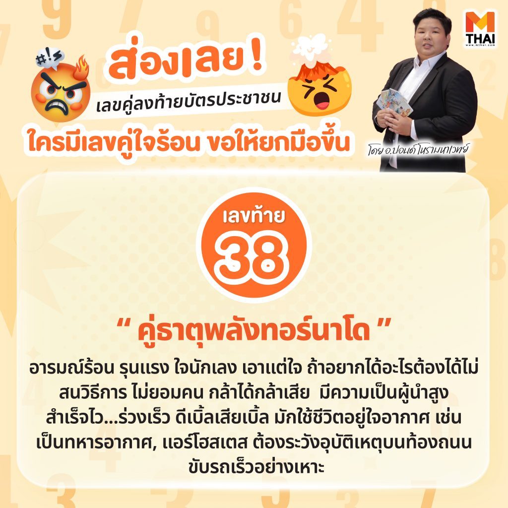 เลขบัตรประชาชน
