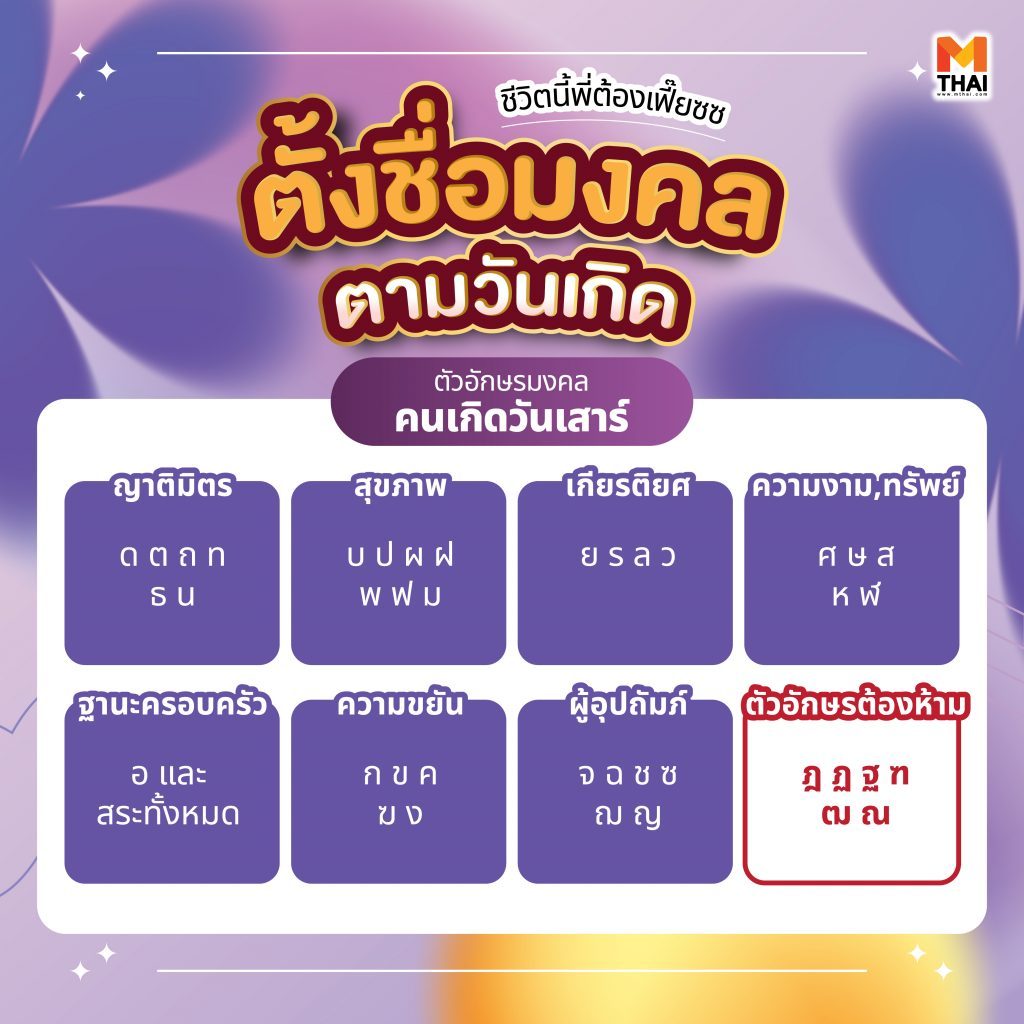 ชื่อ