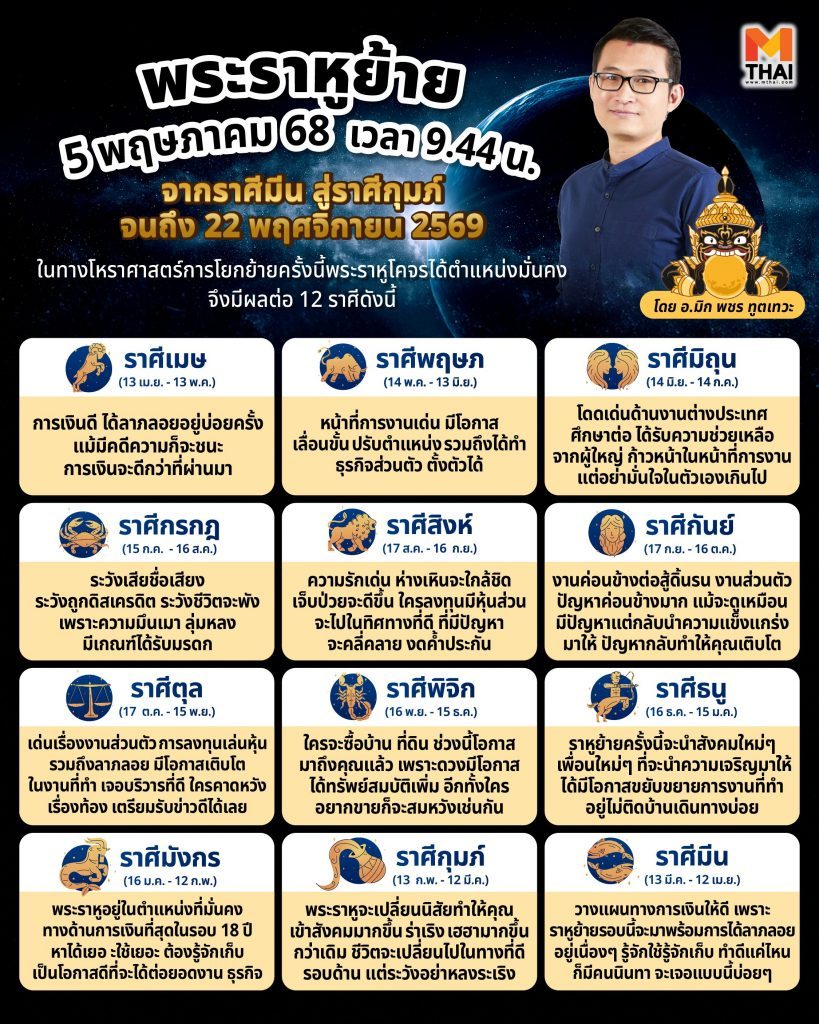 อ.มิก