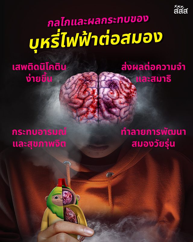 สูบพอด