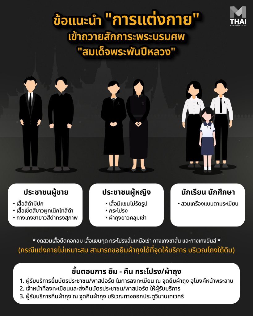 การแต่งกาย