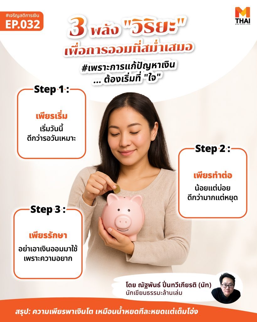 การออม