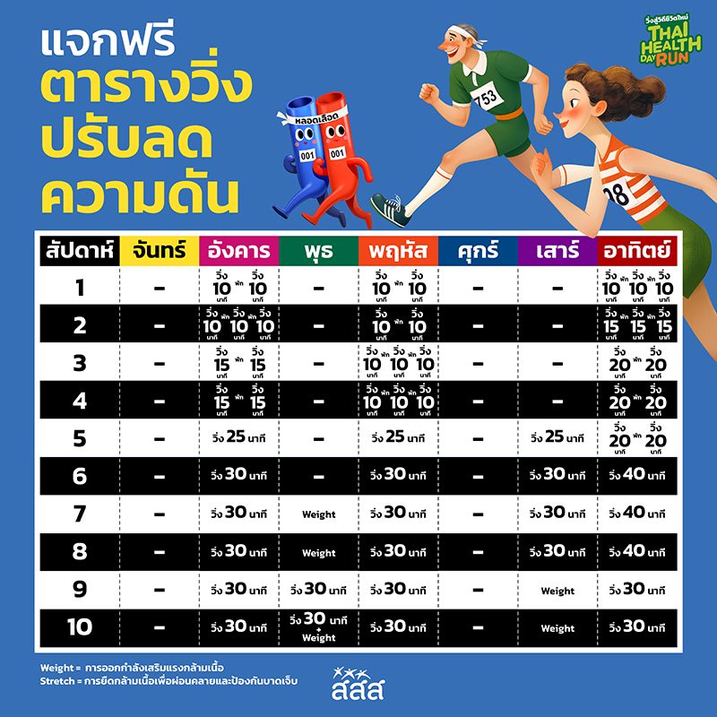 ตารางวิ่ง