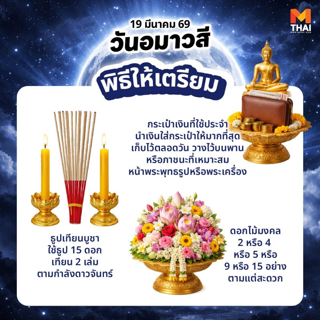 ธูป