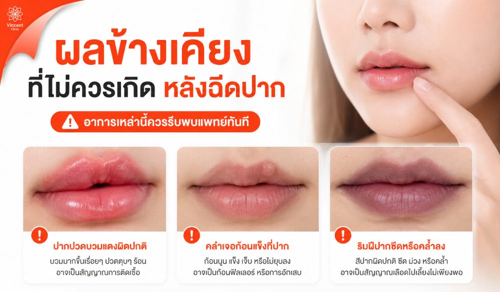 ผลข้างเคียง