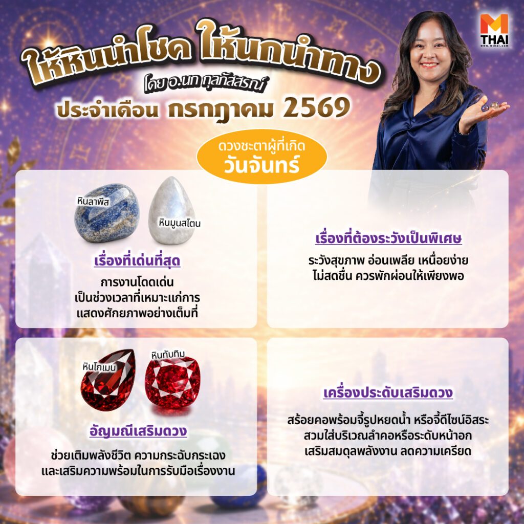 ดวงวันจันทร์