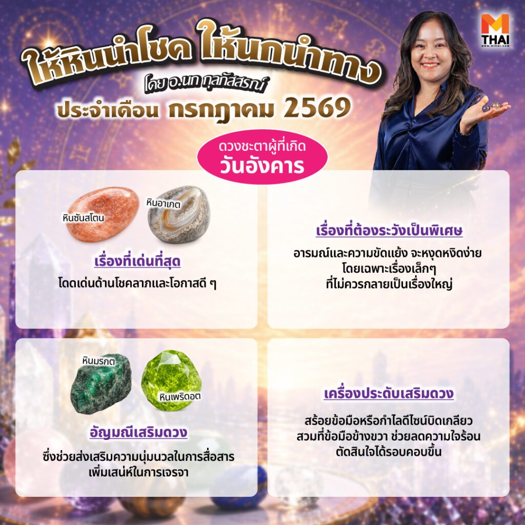 ดวงวันอังคาร