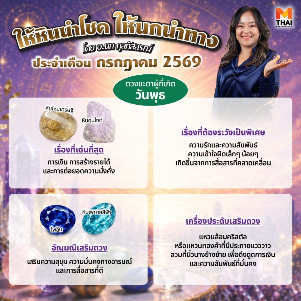 ดวงวันพุธ